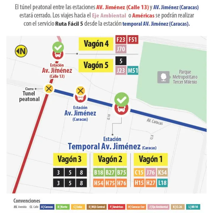 mapa con convenciones de las rutas que operaran en la estación temporal de Av. Jiménez